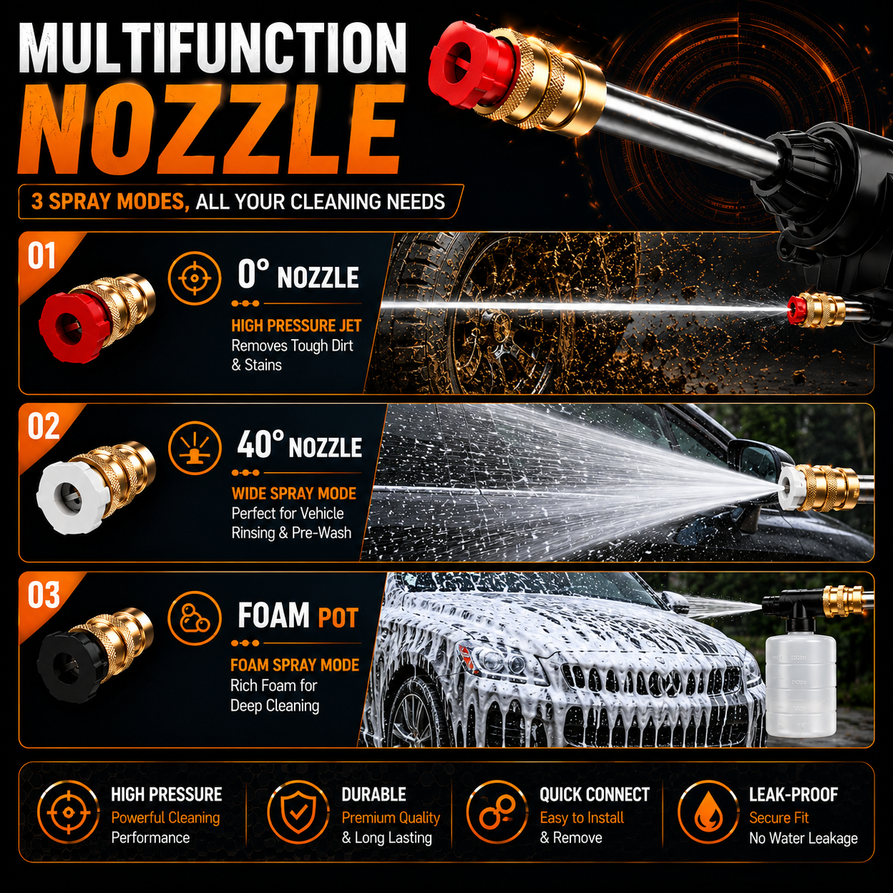 Vehicle Washer High Perssure Gun