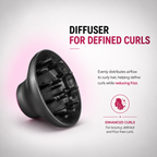 Professional Hair Dryer