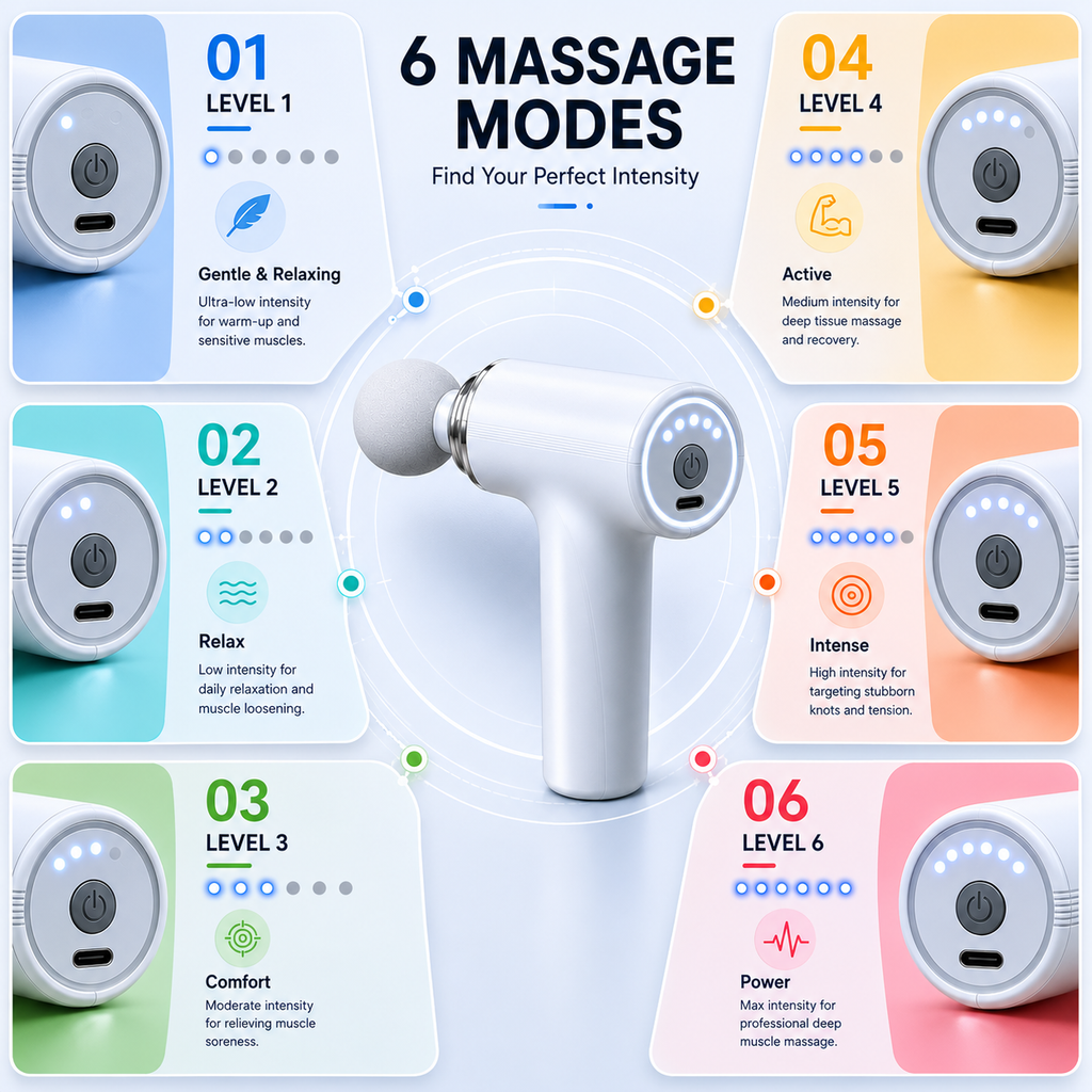 Mini Massage Gun