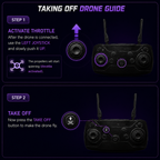 E88 Pro Foldable Drone